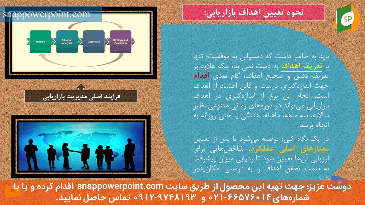 snappowerpoint.com-SP1000065-Investigate-marketing-and-sales-management-process-in-organization-9 این عکس، مربوط به پاورپوینت آماده بررسی فرآیند مدیریت بازاریابی و فروش در سازمان، گروه تخصصی اسنپ پاورپوینت میباشد.
