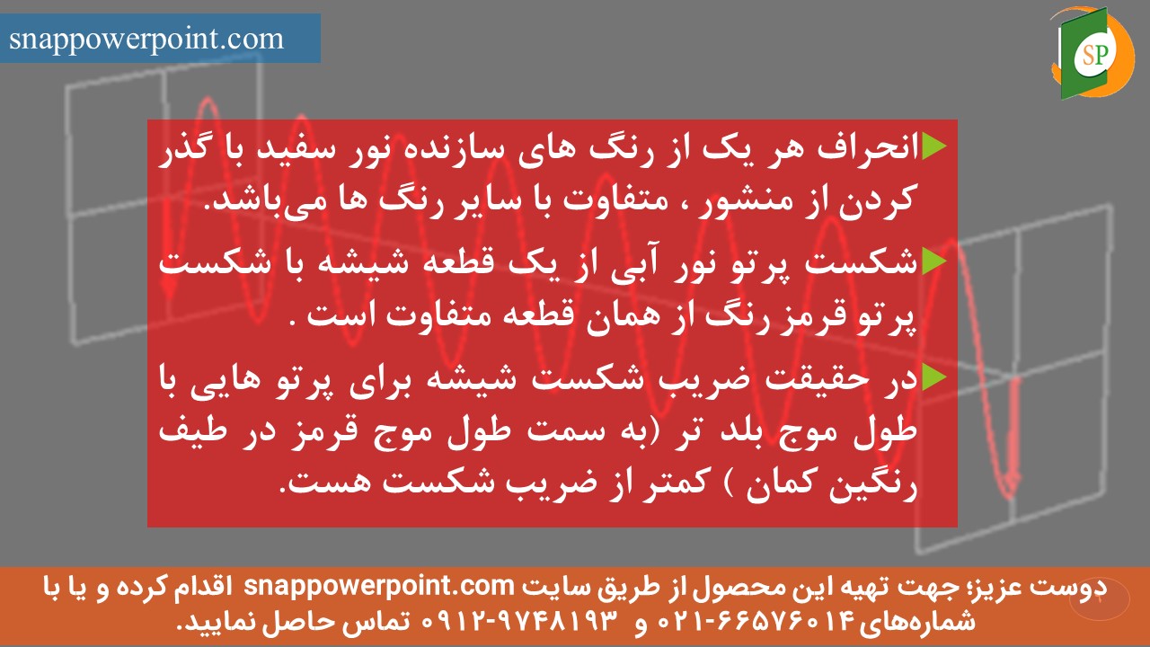 snappowerpoint.com-SP1000109-decomposition-and-failure-of-light-9 این عکس، مربوط به پاورپوینت آماده تجزیه و شکست نور، گروه تخصصی اسنپ پاورپوینت میباشد.