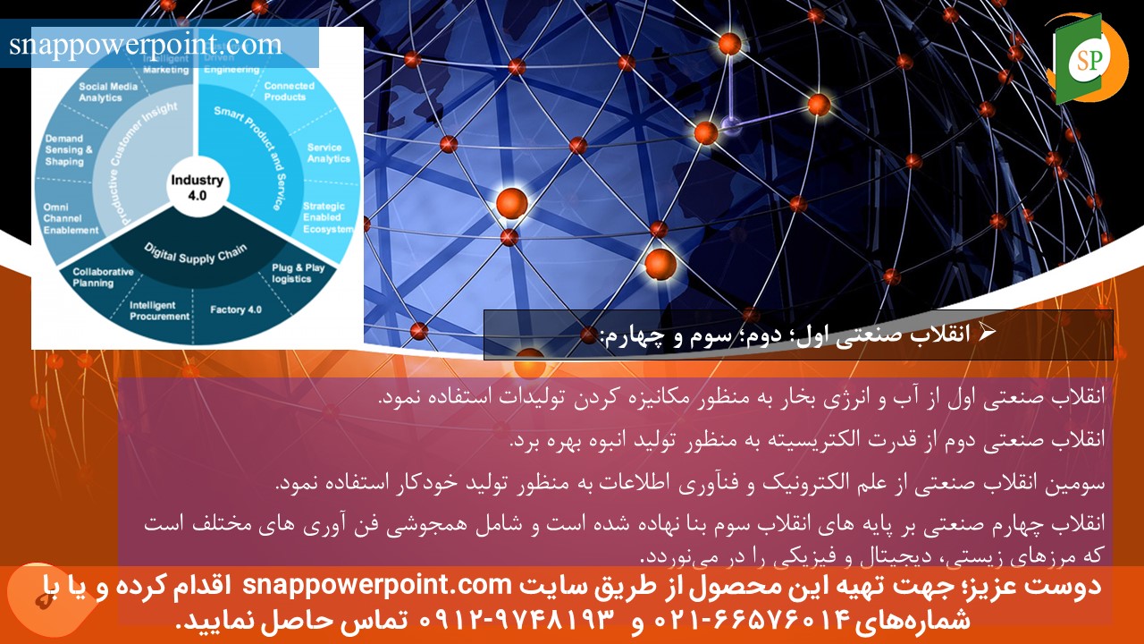 این عکس، مربوط به پاورپوینت آماده انقلاب صنعتی چهارم و چالش‌ها و فرصت‌ها، گروه تخصصی اسنپ پاورپوینت می‌باشد.